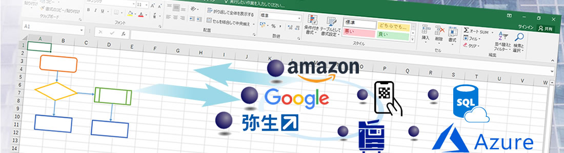 Excelでシステム開発を行います、様々なシステムや機器と連携した仕組みも可能です。