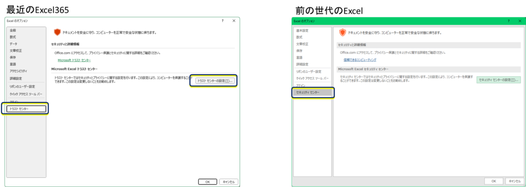 このファイル内のActivXコンテンツはブロックされています